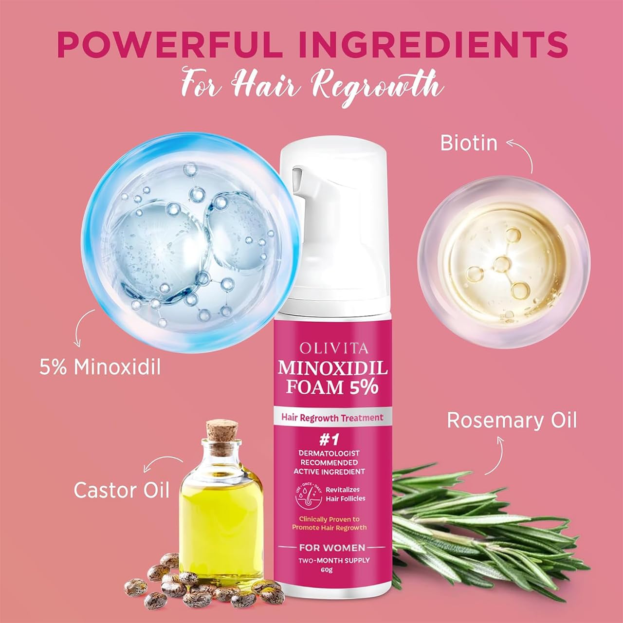OLIVITA minoxidil foam daily-use scene on bathroom shelf for routine hair care.