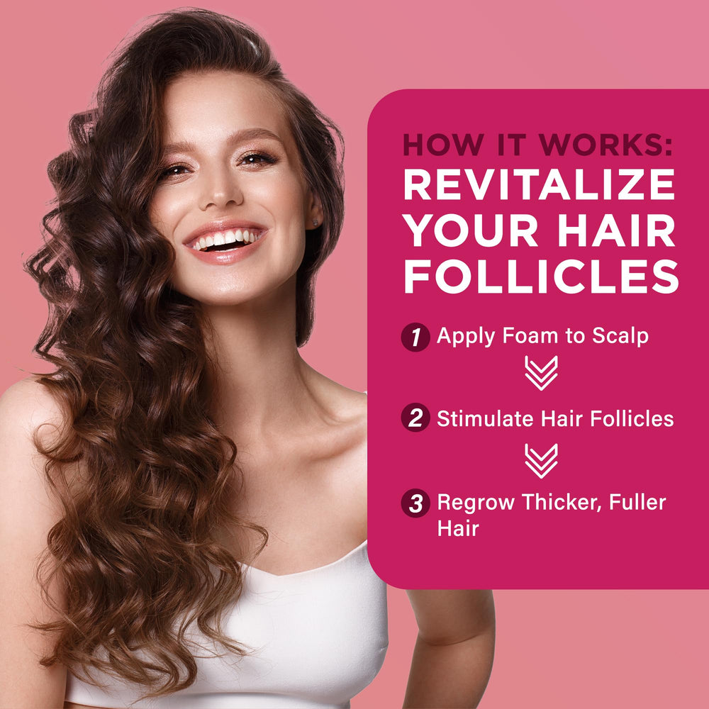 OLIVITA Minoxidil Foam dispense action supports mess-free daily use