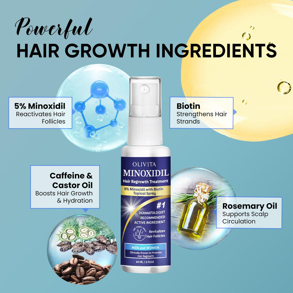 OLIVITA minoxidil formula shown as non-greasy finish on hair.