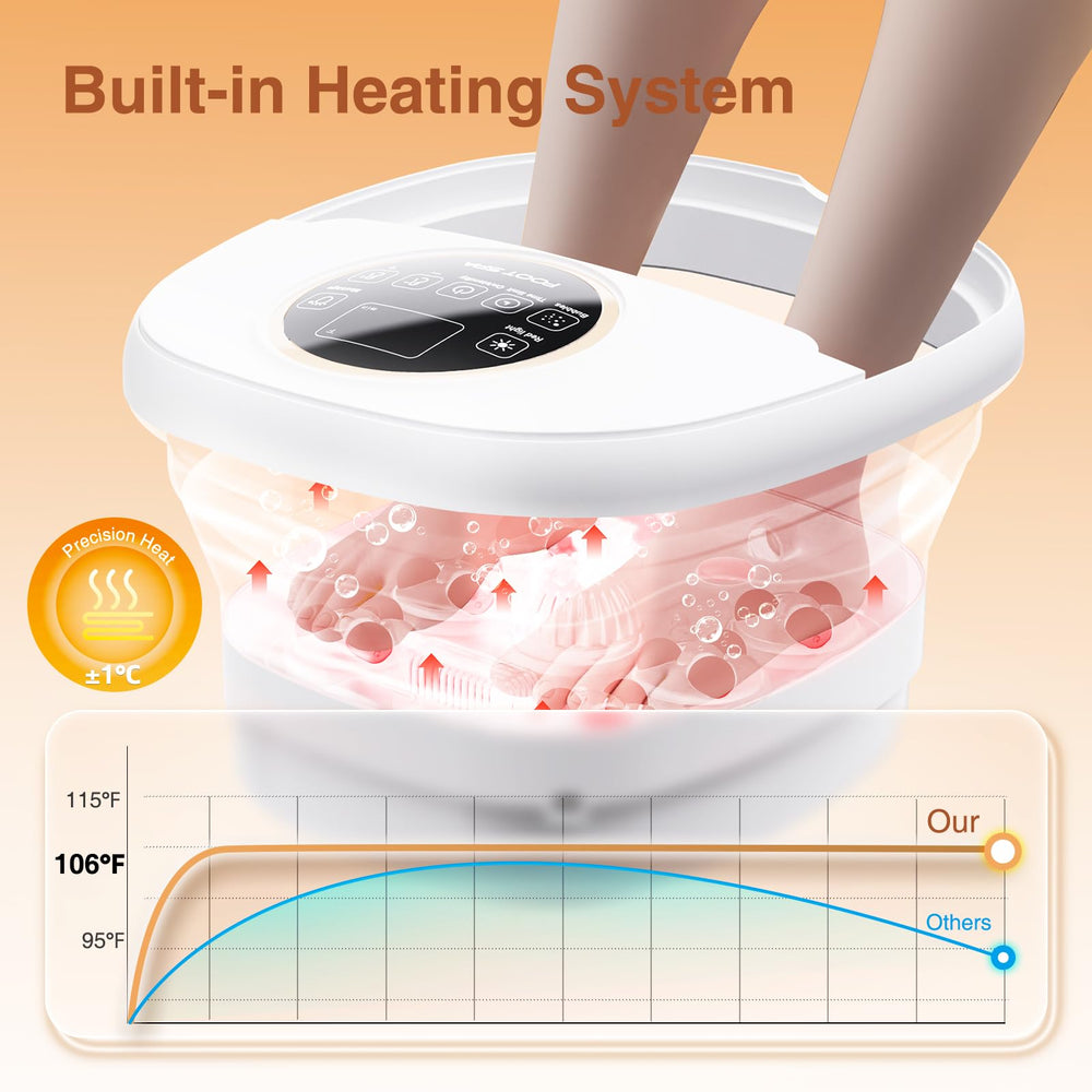 Olixie foldable foot spa design folds flat for compact storage and portability.