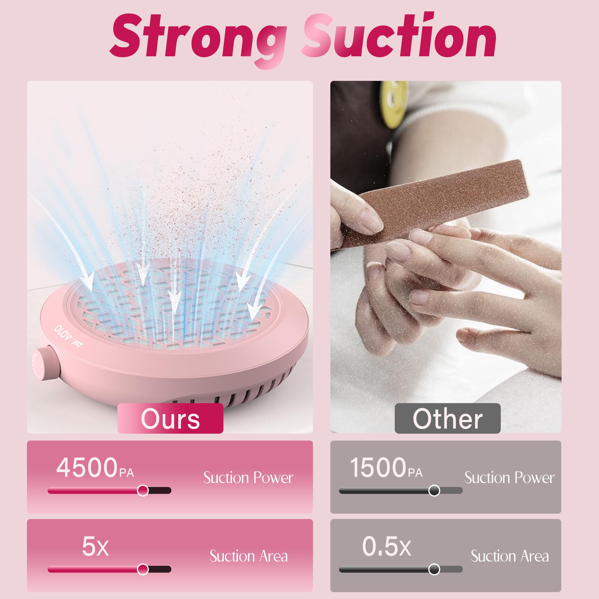 Olov Art Nail Dust Collector back ventilation highlights heat dissipation for long sessions.