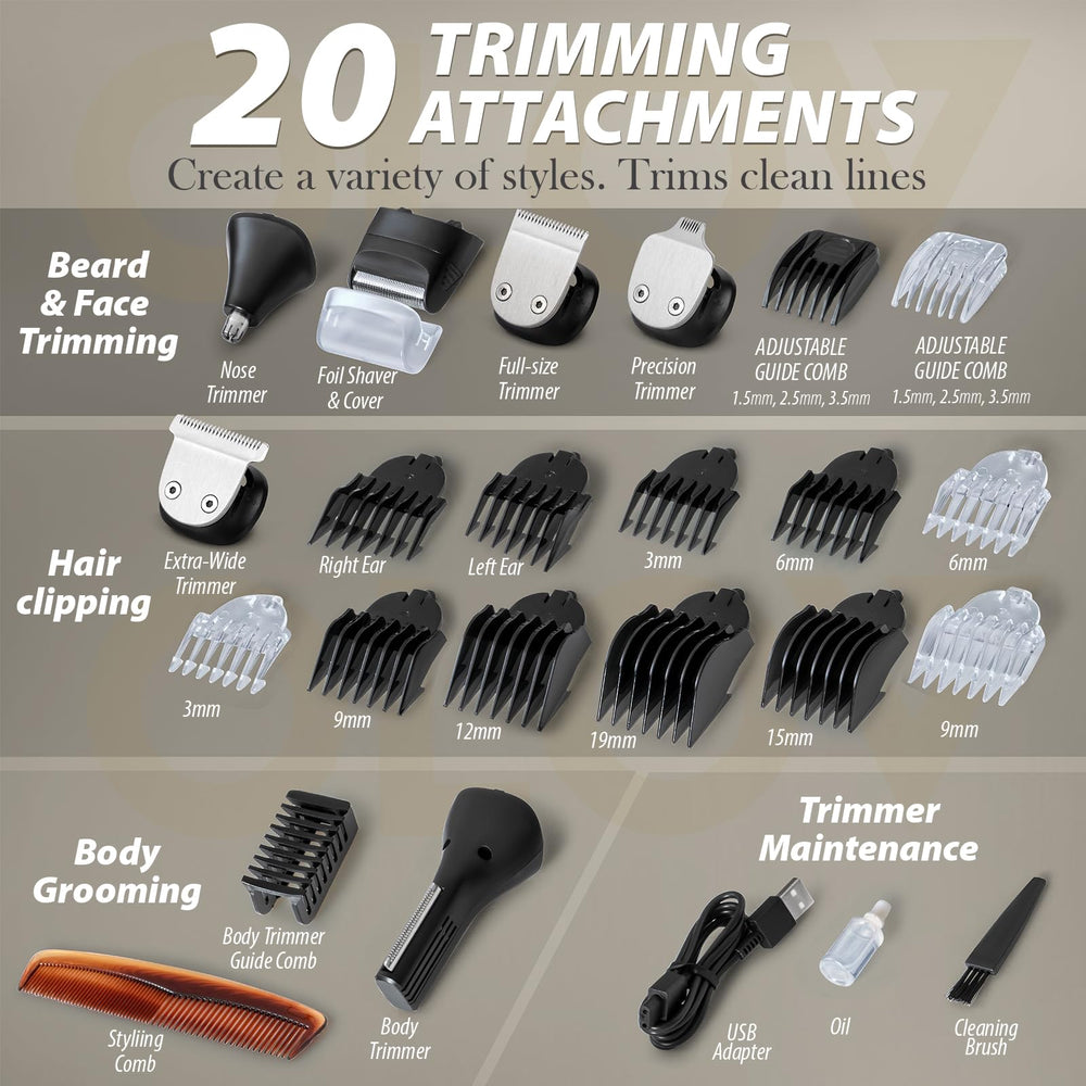 OLOV FOR MAN adjustable combs provide customizable beard lengths
