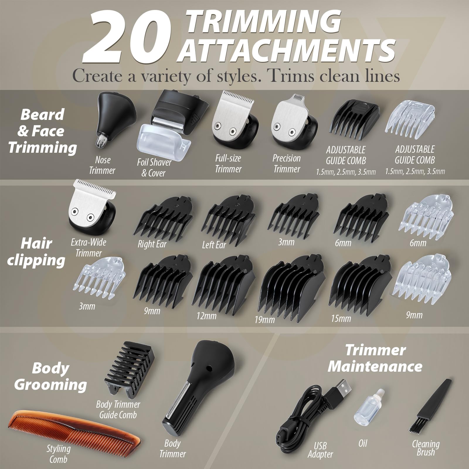 OLOV For Man nose-ear trimmer: precise detail care.