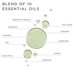 OLVERUM bath oil massage point highlighting skin-softening and gentle relief