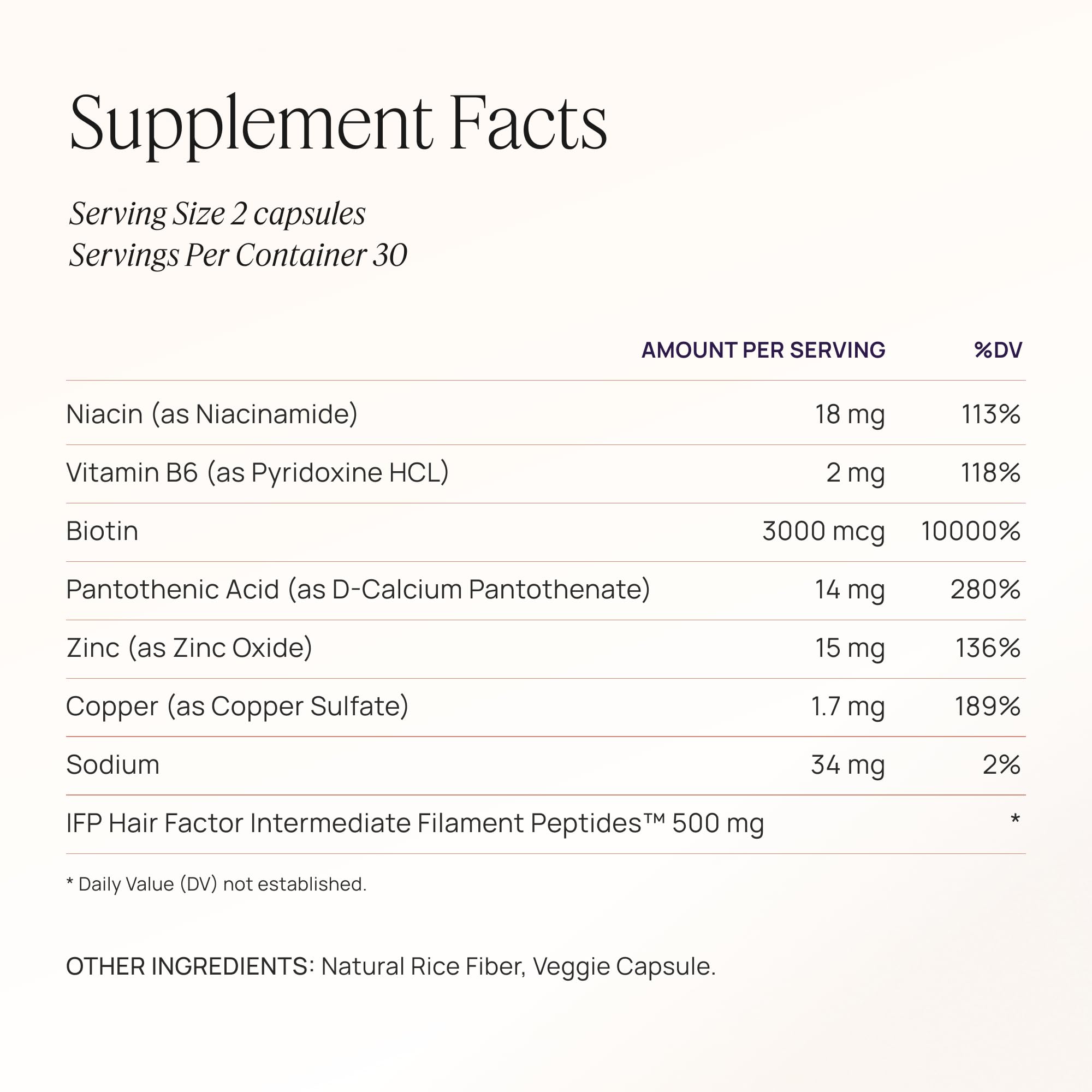 OMI WellBeauty application steps visual shows easy daily routine for follicle support.