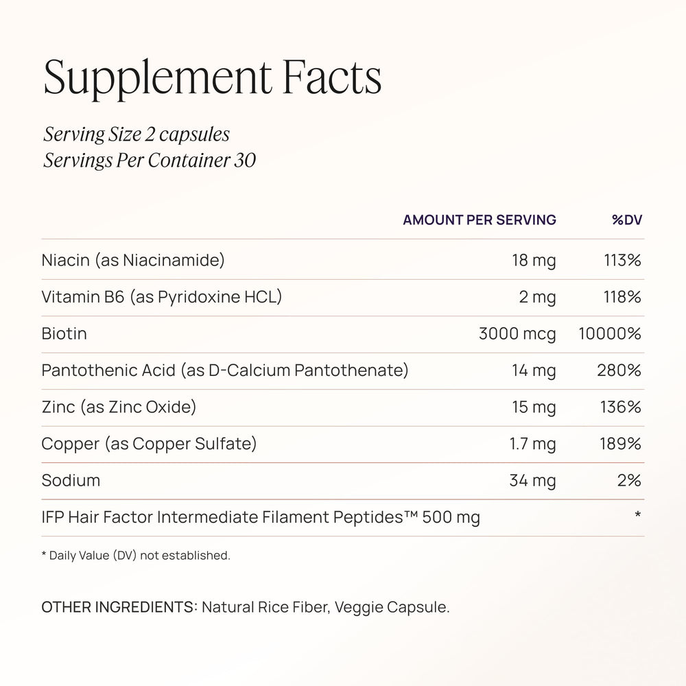 OMI WellBeauty application steps visual shows easy daily routine for follicle support.