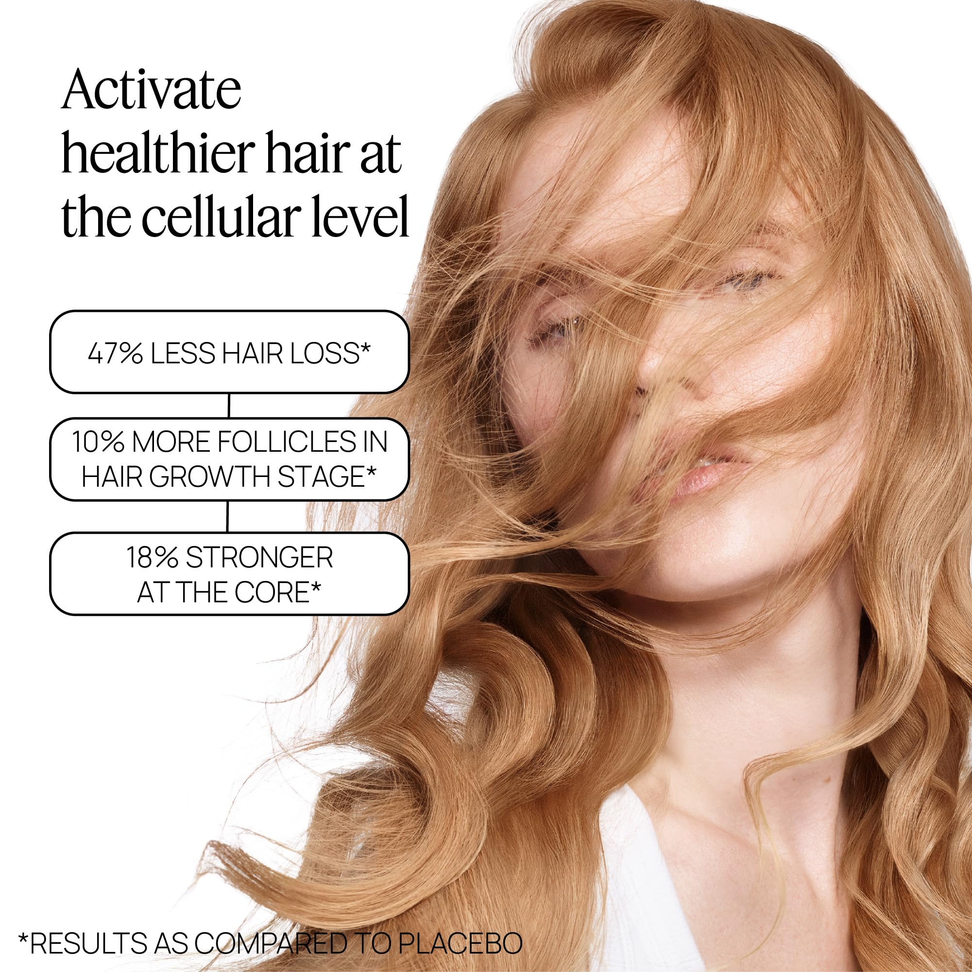 OMI WellBeauty peptides ingredients chart highlights patented bioactive components.