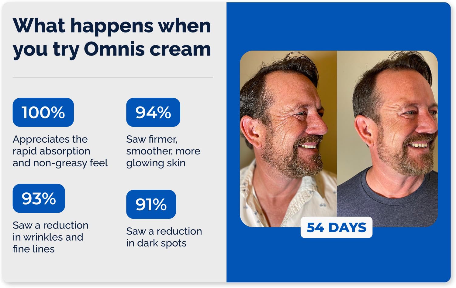 Omnis Uomo jar on skin with soft glow for radiant look.