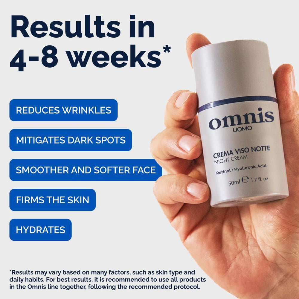 Omnis Uomo cream texture on skin demonstrates deep hydration for dry areas.