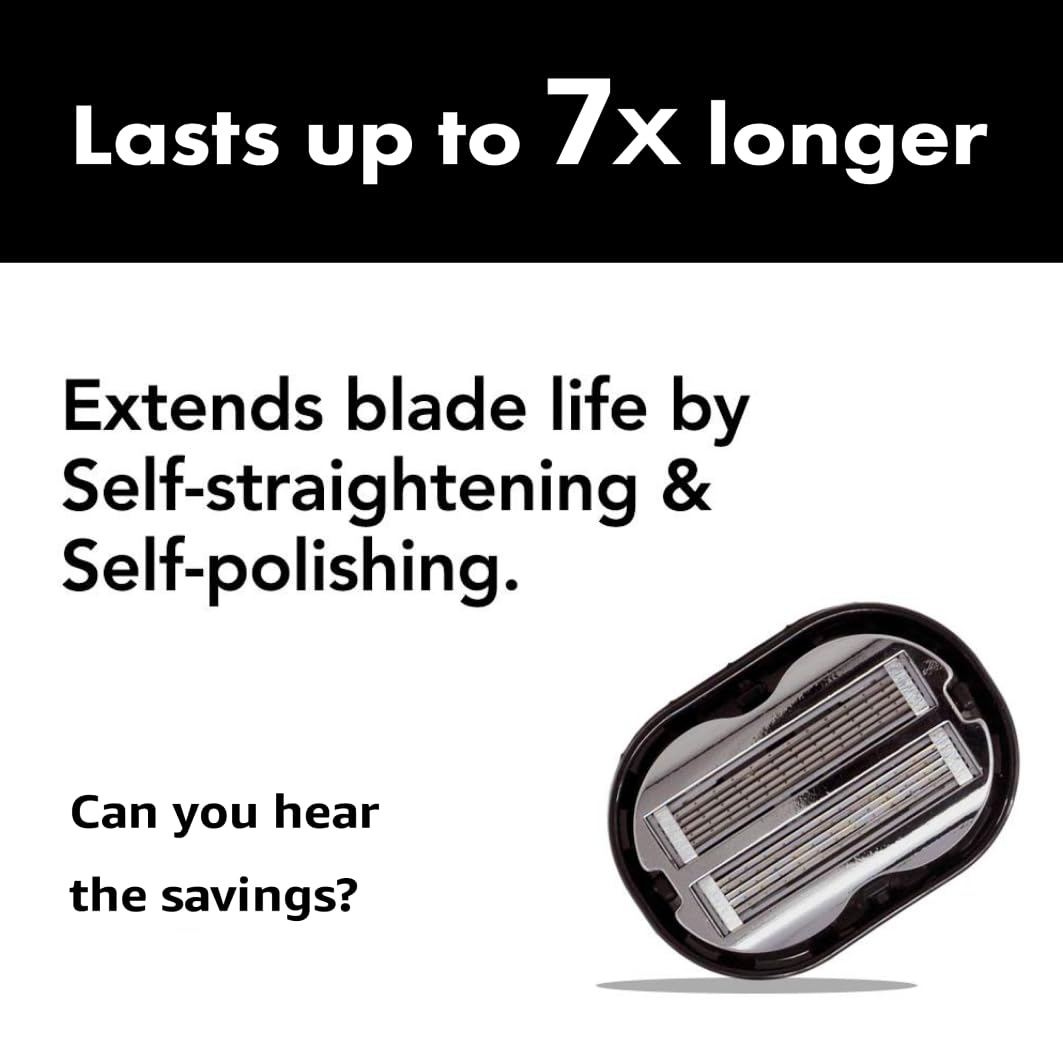 OmniShaver USA-made blades emphasize premium quality and longevity.