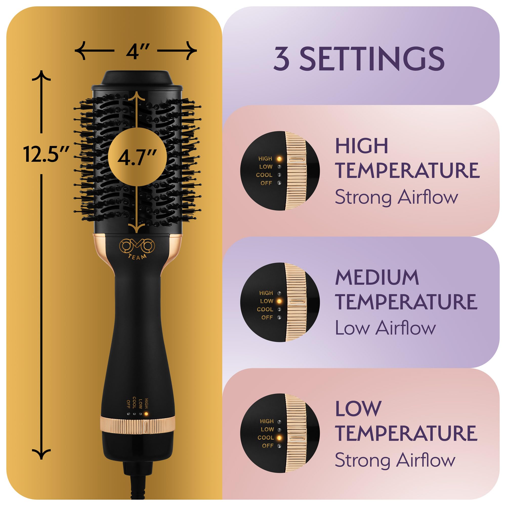 OMOteam ion generator supports smoother, polished hair finish