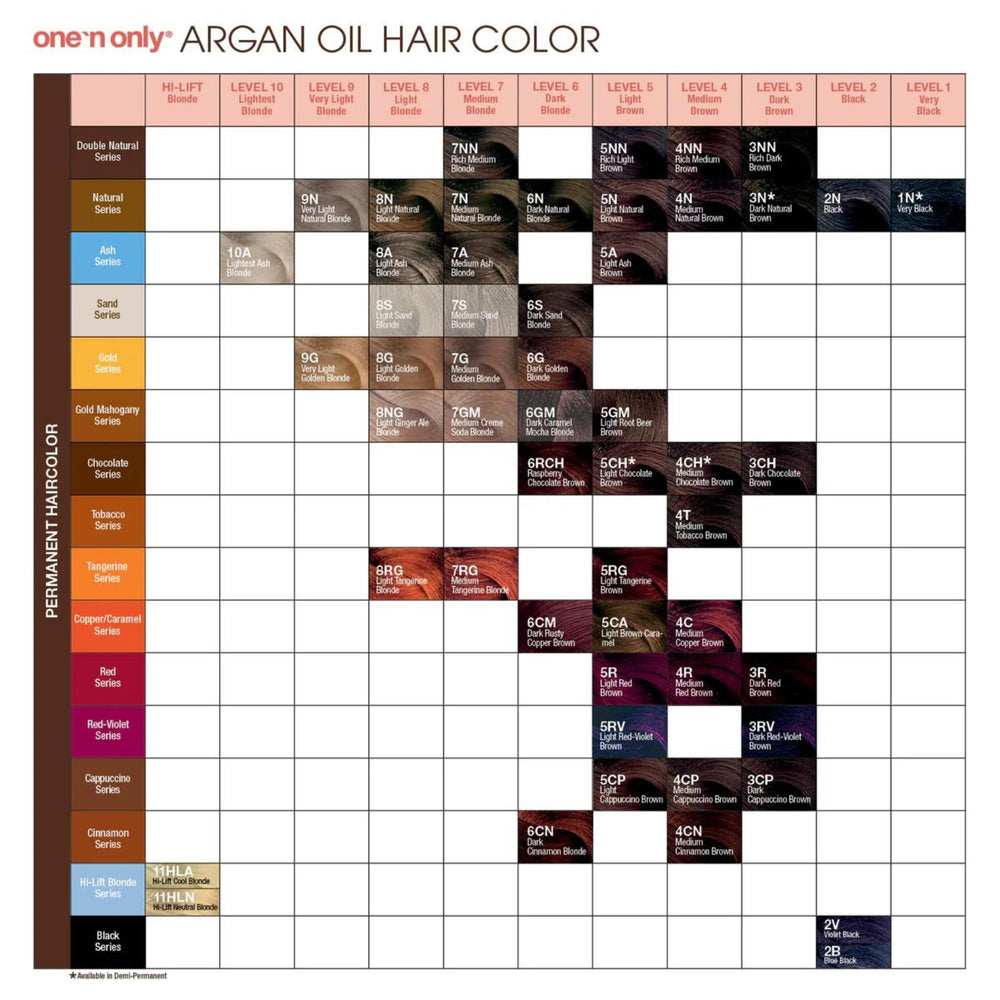 One N' Only Argan Oil Permanent Color moisturizing-action keeps hair hydrated during processing