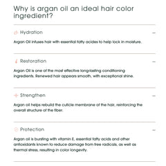 One N' Only color mixing ratio guide for balanced deposit and consistency.