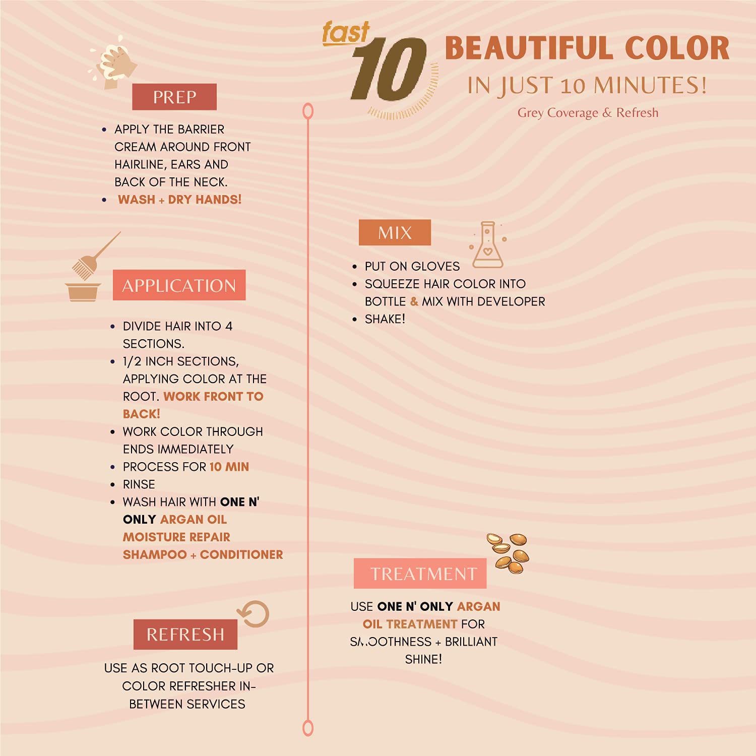 One 'N Only Fast 10 color kit color swatch highlights natural tone potential.