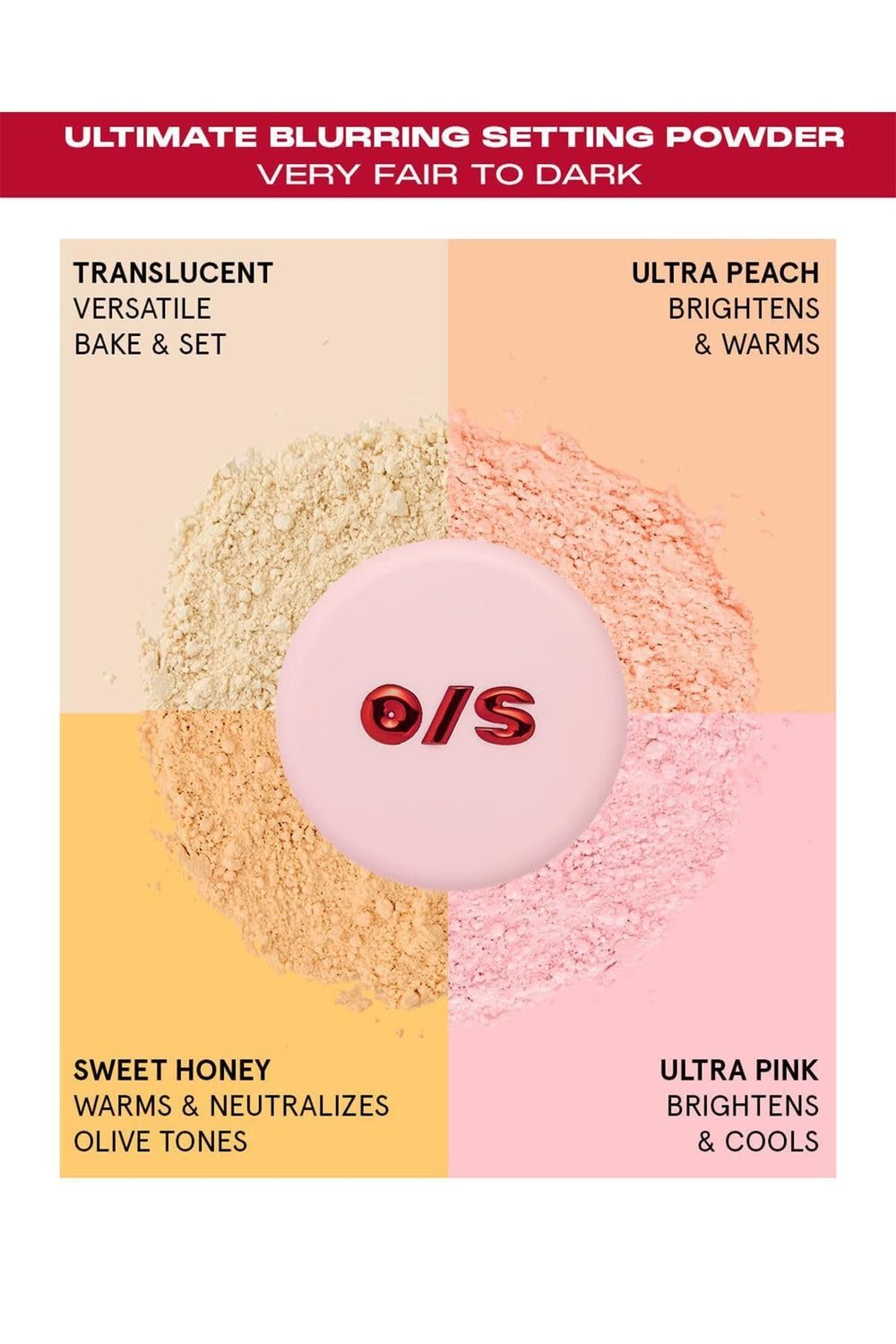 One Size Ultimate Blurring Setting Powder application tools demonstrate smooth, precise makeup adhesion.