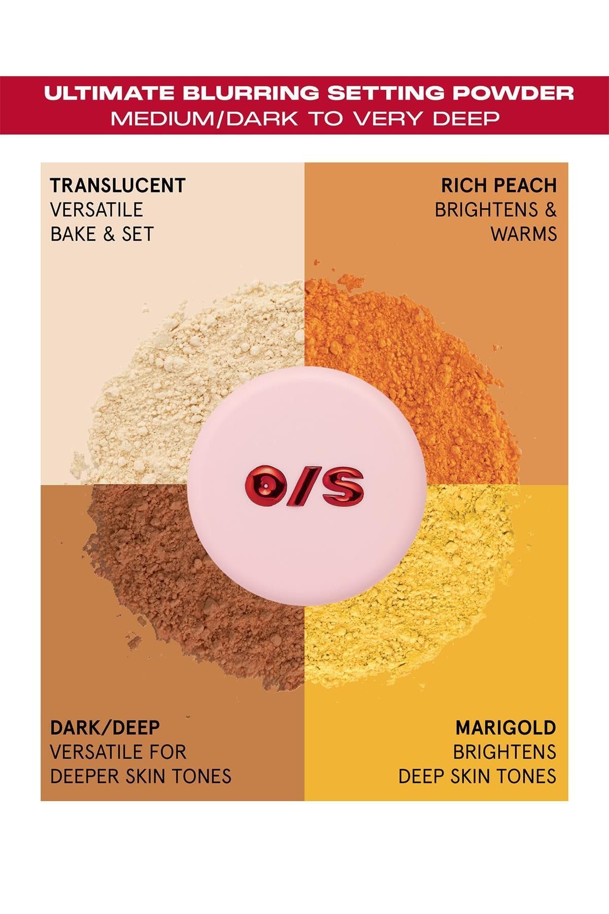 One Size Ultimate Blurring Setting Powder soft-focus texture close-up blurs pores