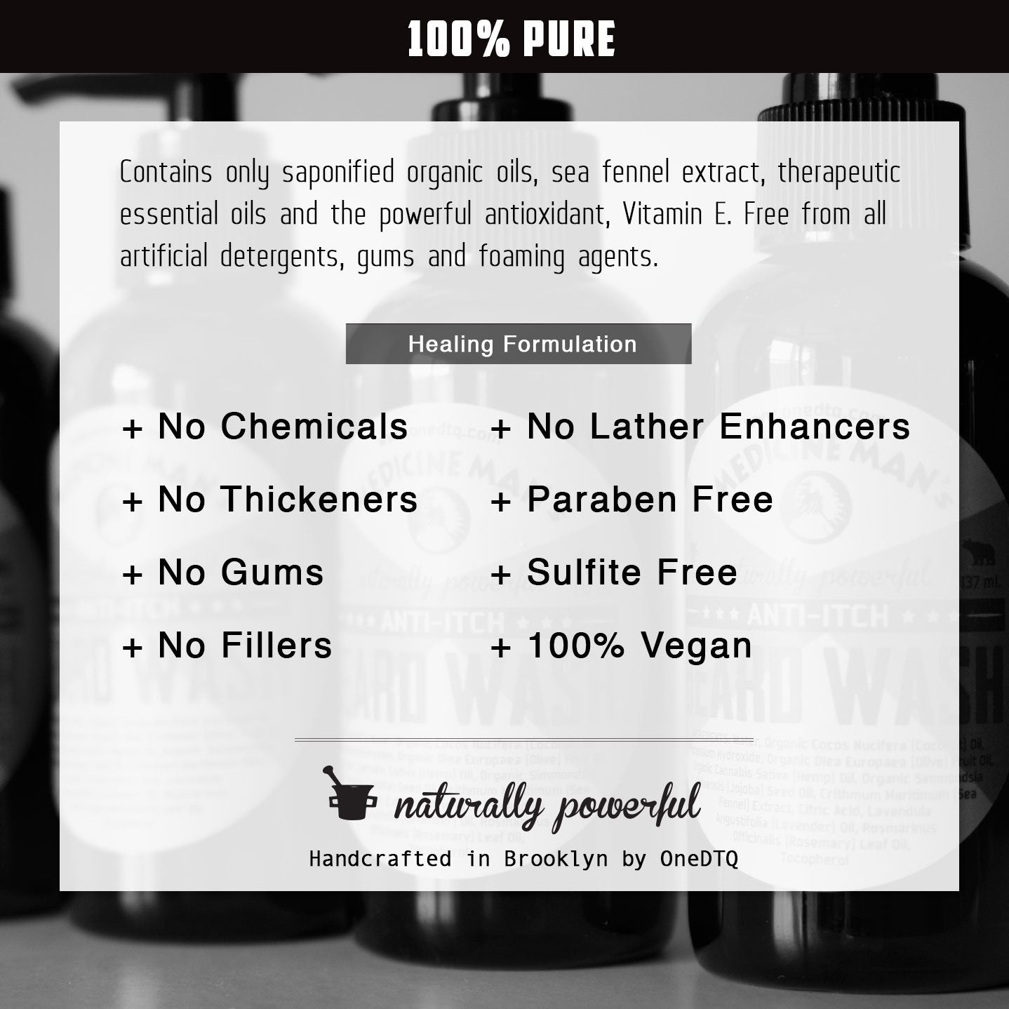 OneDTQ Medicine Man's Itchy Beard Wash beard-care-routine setup suggests daily grooming