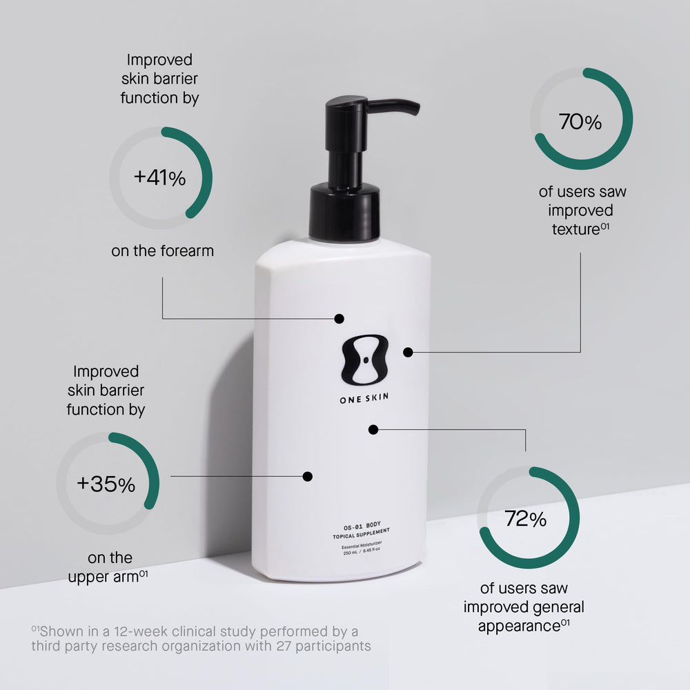 OneSkin BODY OS-01 application rub demonstrates easy, even coverage for all-over use.