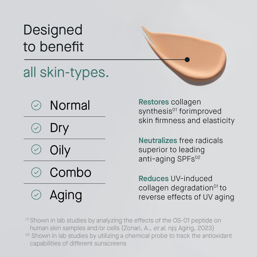 OneSkin FACE SPF OS-01 application-on-skin demonstrates smooth absorption