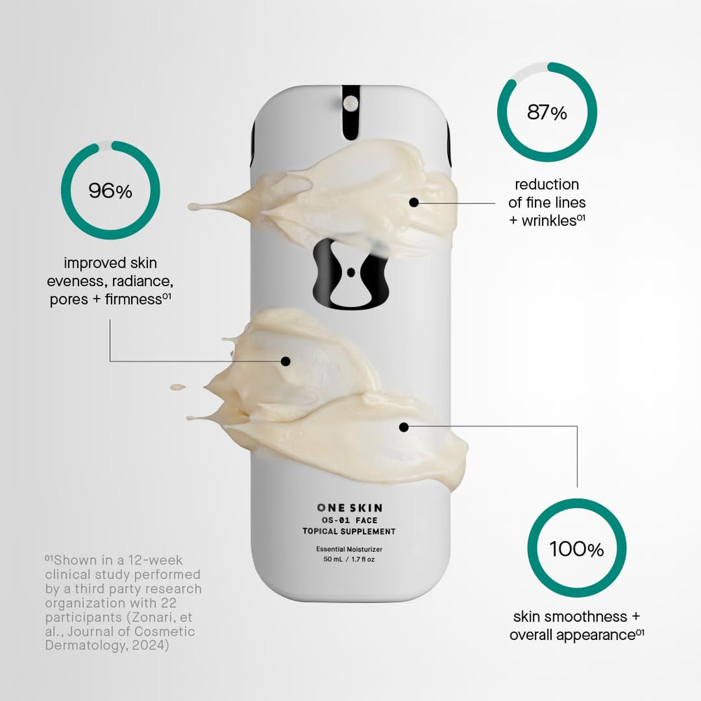 OneSkin OS-01 application pump demonstrates precise, easy-to-use care for a clean morning routine.
