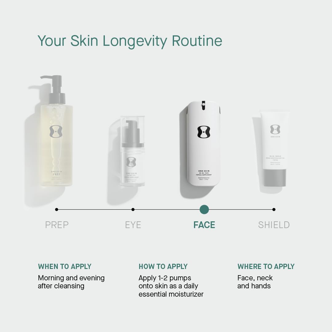OneSkin OS-01 daily-use-routine models a simple, consistent skincare step for better resilience.
