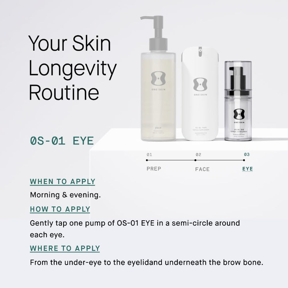 OneSkin OS-01 Eye fragrance-free-formula emphasizes clean, sensitive-skin friendly eye care.