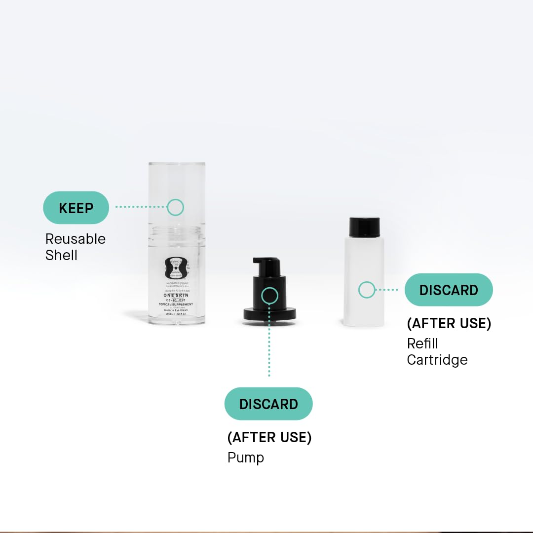 OneSkin OS-01 Eye texture-firmness close-up suggests smoother, firmer eye-area skin.