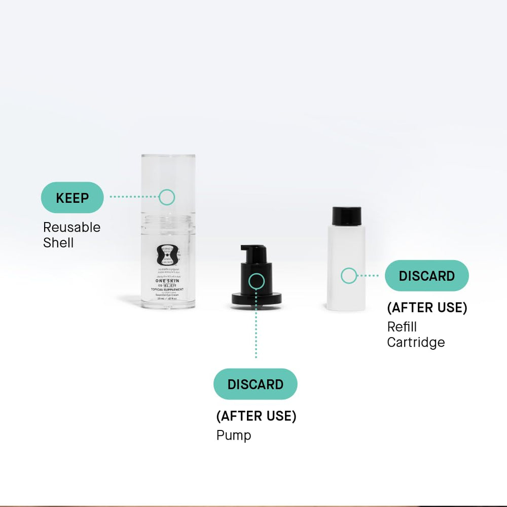 OneSkin OS-01 Eye texture-firmness close-up suggests smoother, firmer eye-area skin.