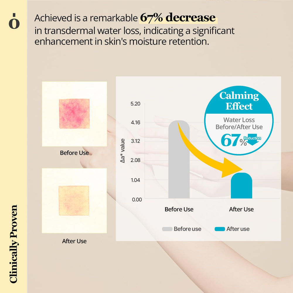 ONGREDIENTS Skin Barrier Calming Lotion texture being spread for lightweight, non-greasy daily use