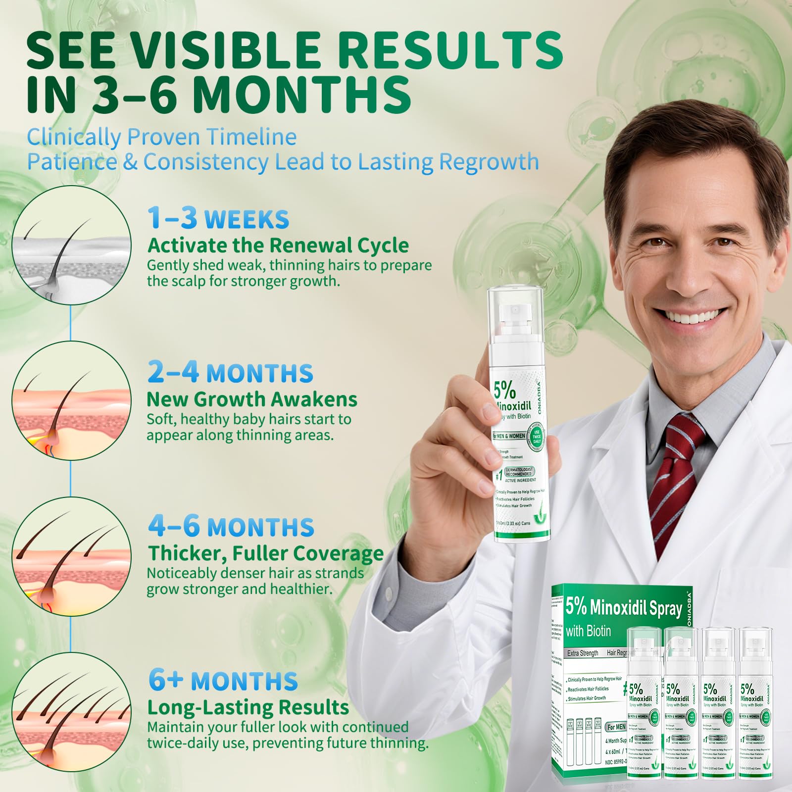 ONIADBA minoxidil beard-application scene for fuller beard growth.