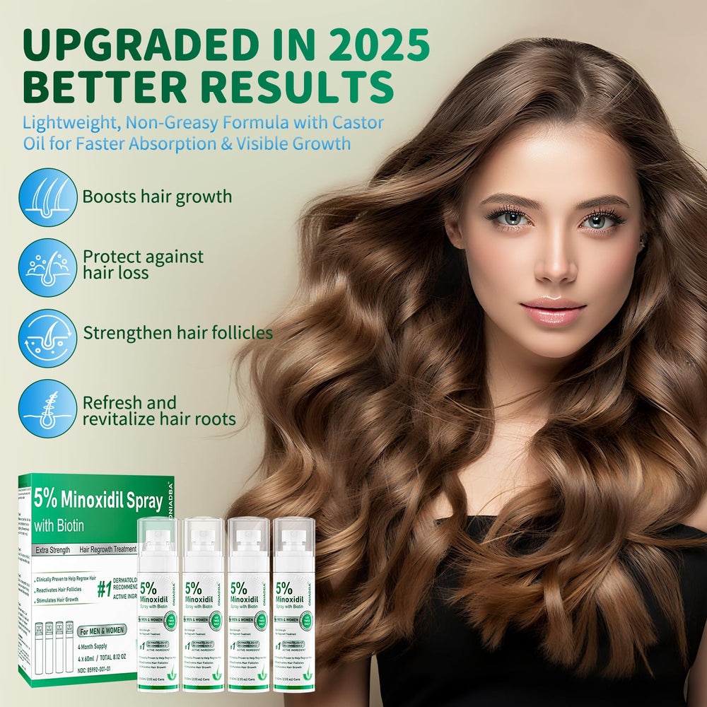 ONIADBA minoxidil bottle close-up with non-greasy, fast-absorbing texture.