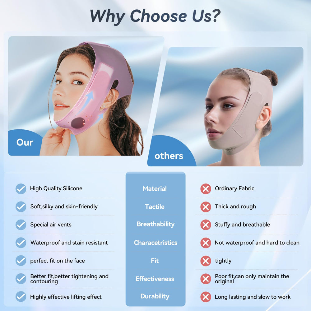 ONLUKY 8D-design fit on the face ensures snug wear