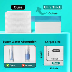 ONLYCARE 10x12 towel closeup, thick soft feel ideal for sensitive skin.