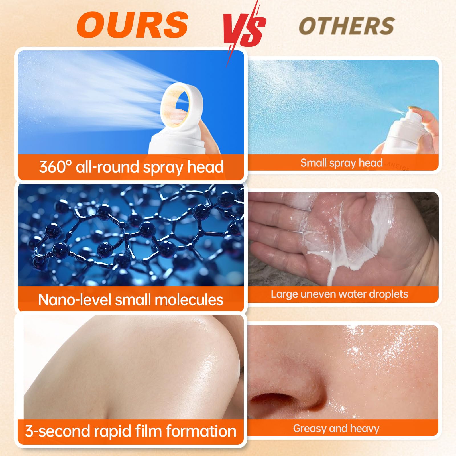 ONSART travel-size bottle 150ml fits in bags for on-the-go protection.