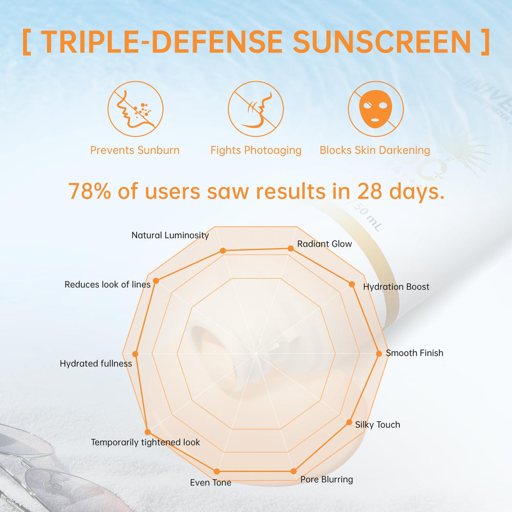 ONSART tinted sunscreen SPF50 application illustrating easy blending for a smooth base