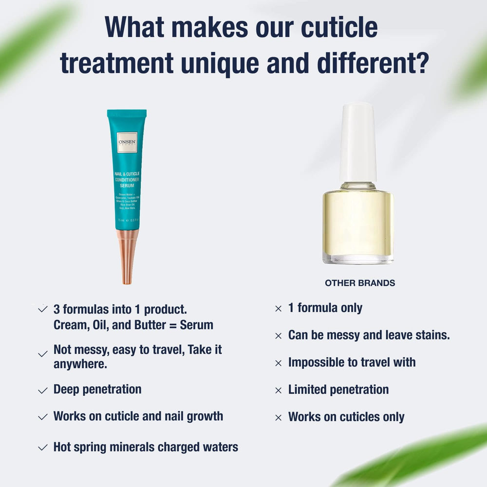 Onsen Secret Nails Damaged Repair encapsulates visible improvement journey