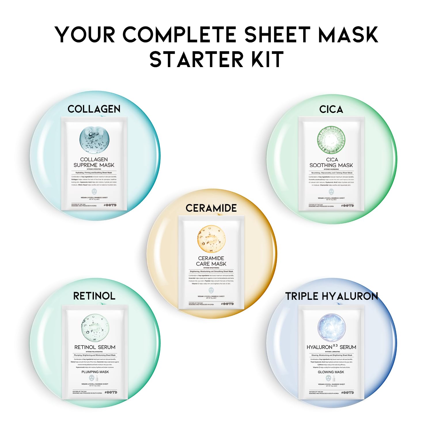 OOTD Collagen Supreme Mask close-up suggesting hydrating and potential firming benefits.