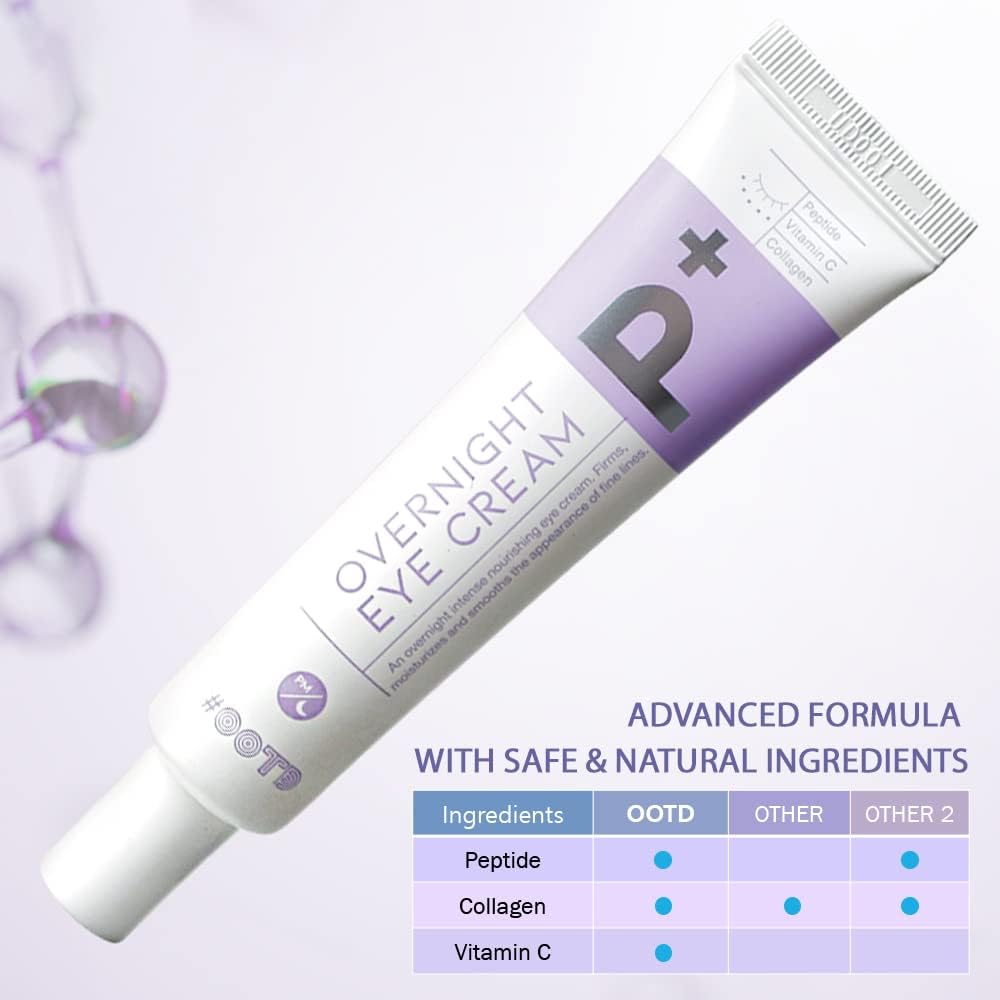 OOTD eye cream application swirl highlights quick absorption for puffiness relief