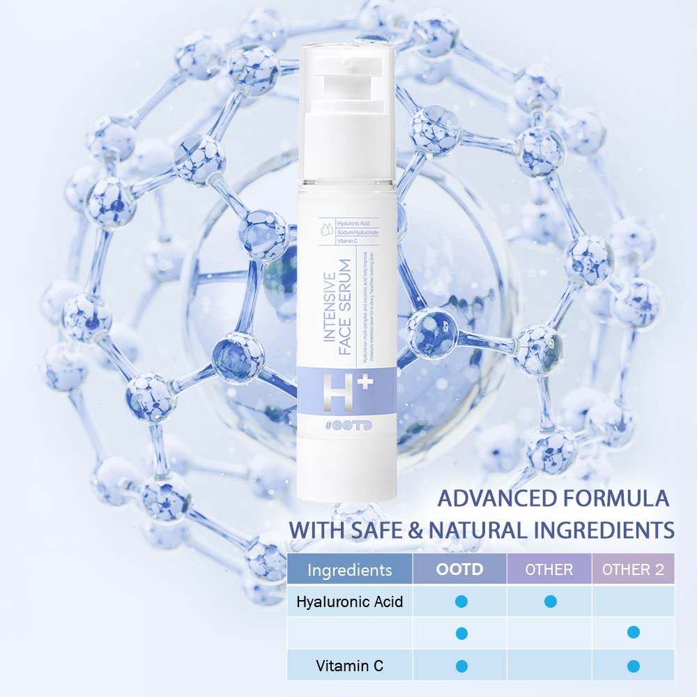 OOTD Sodium Hyaluronate serum moisture hero delivering long-lasting hydration