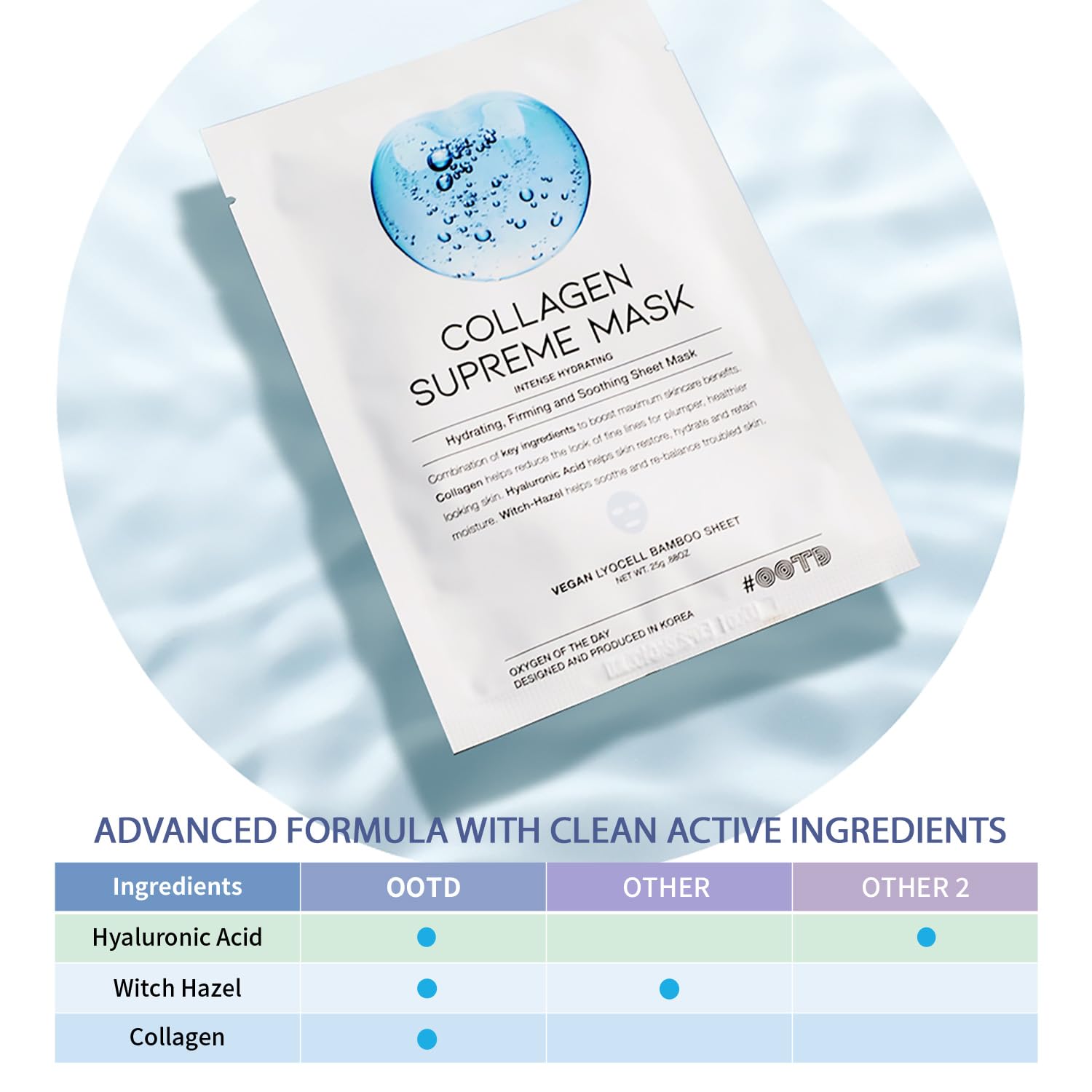 OOTD vegan-certified logo signals cruelty-free, sustainable skincare choices.