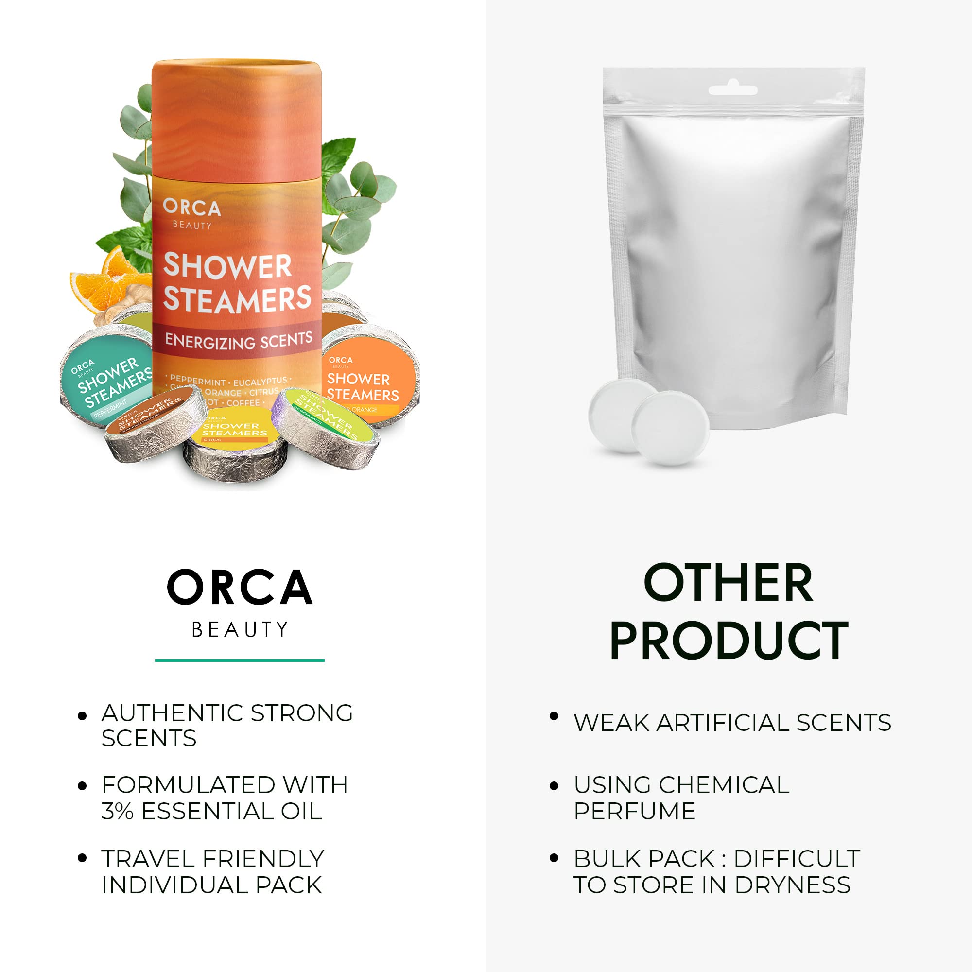 Orca Beauty eucalyptus steamers close up, end of day relief with uplifting herbal aroma