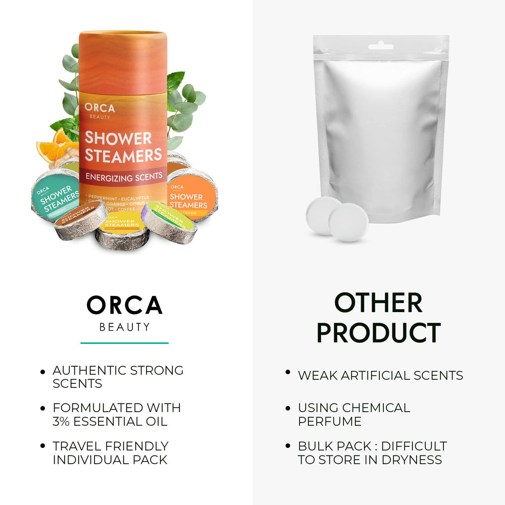 Orca Beauty eucalyptus steamers close up, end of day relief with uplifting herbal aroma
