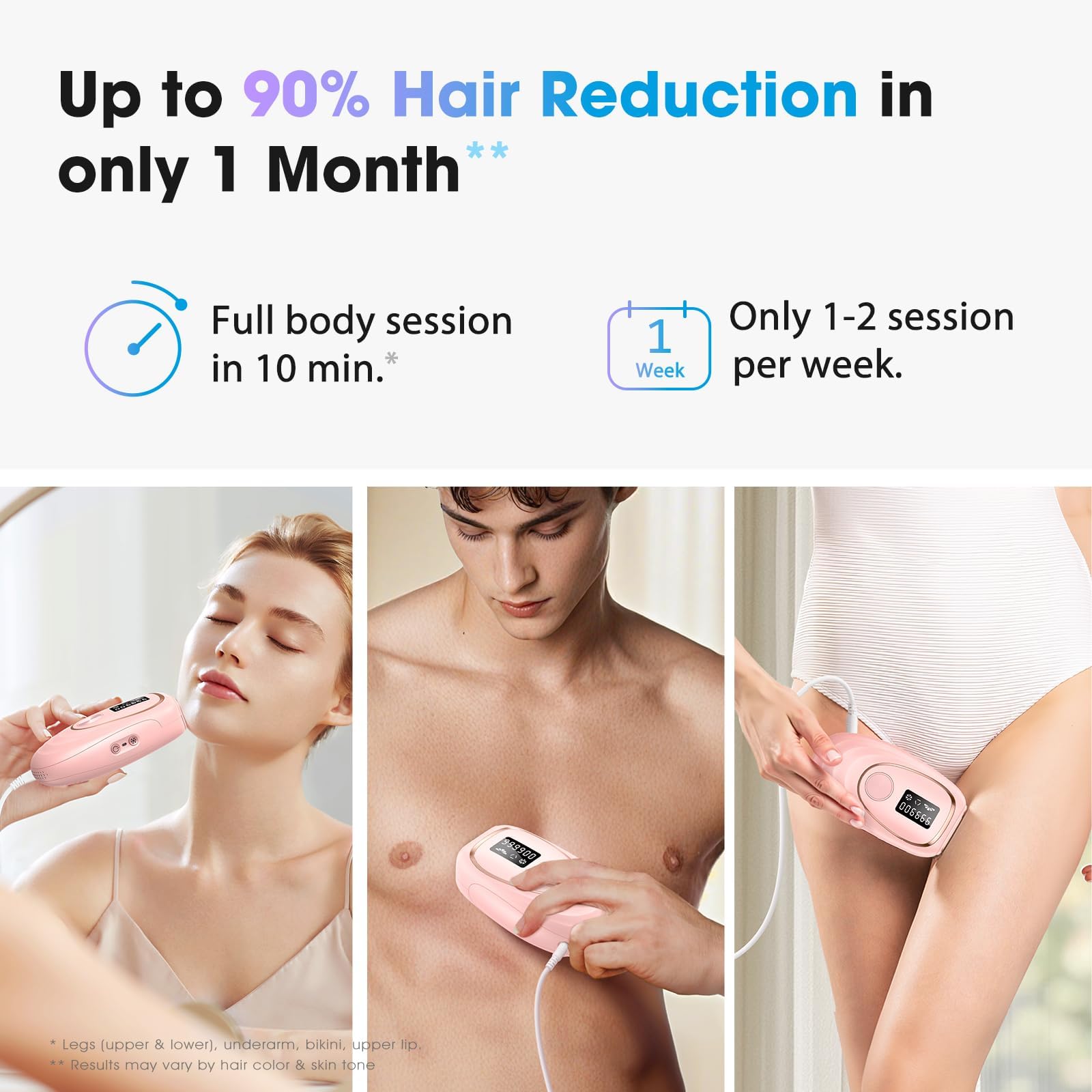 Oreeth full‑body treatment session demonstrates quick 10‑minute use from legs to arms