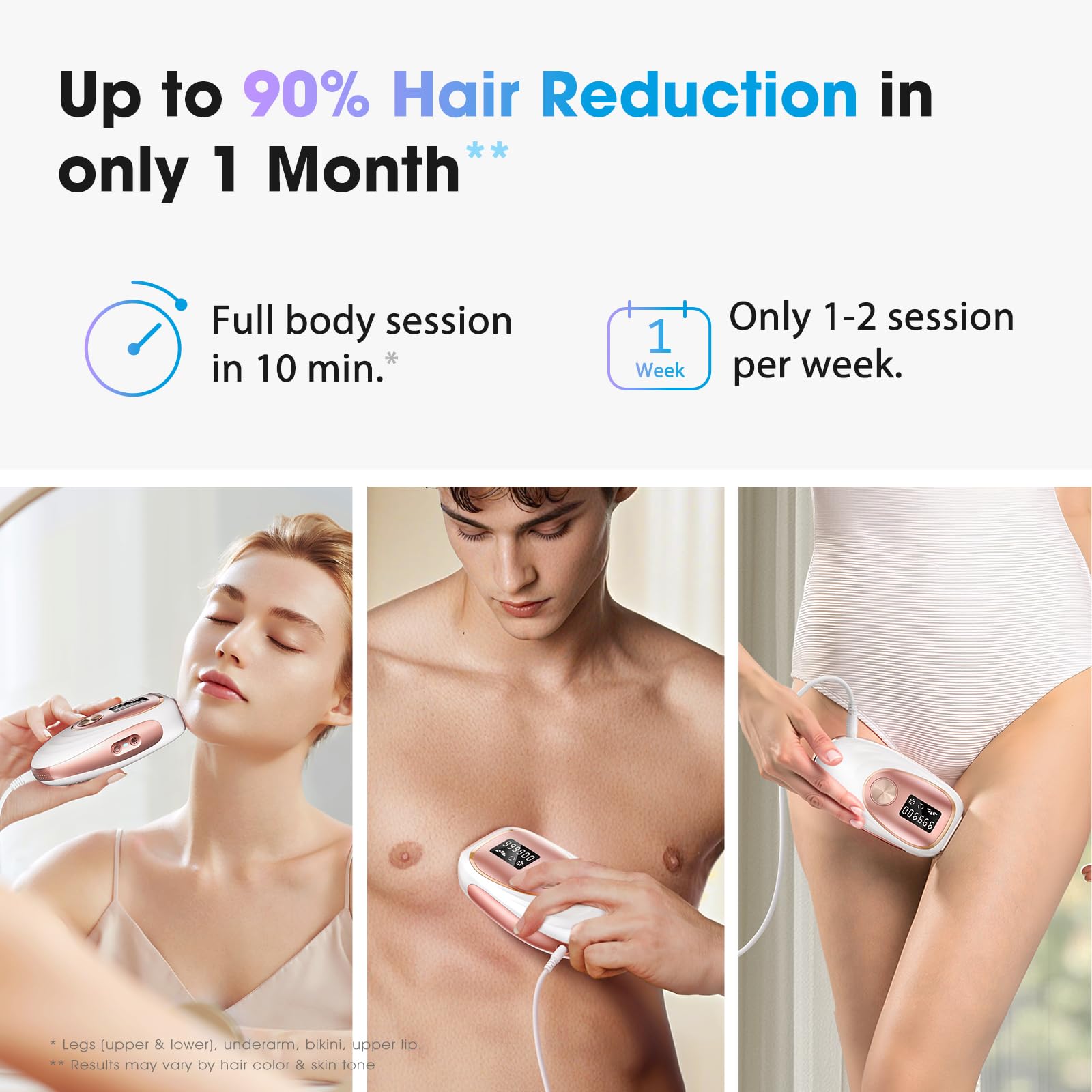 Oreeth IPL cooling contact closeup highlighting painless sessions
