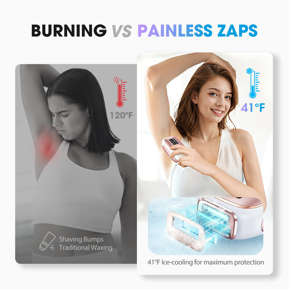 Oreeth IPL full-body 10-minute use illustration covering legs, arms, and bikini area