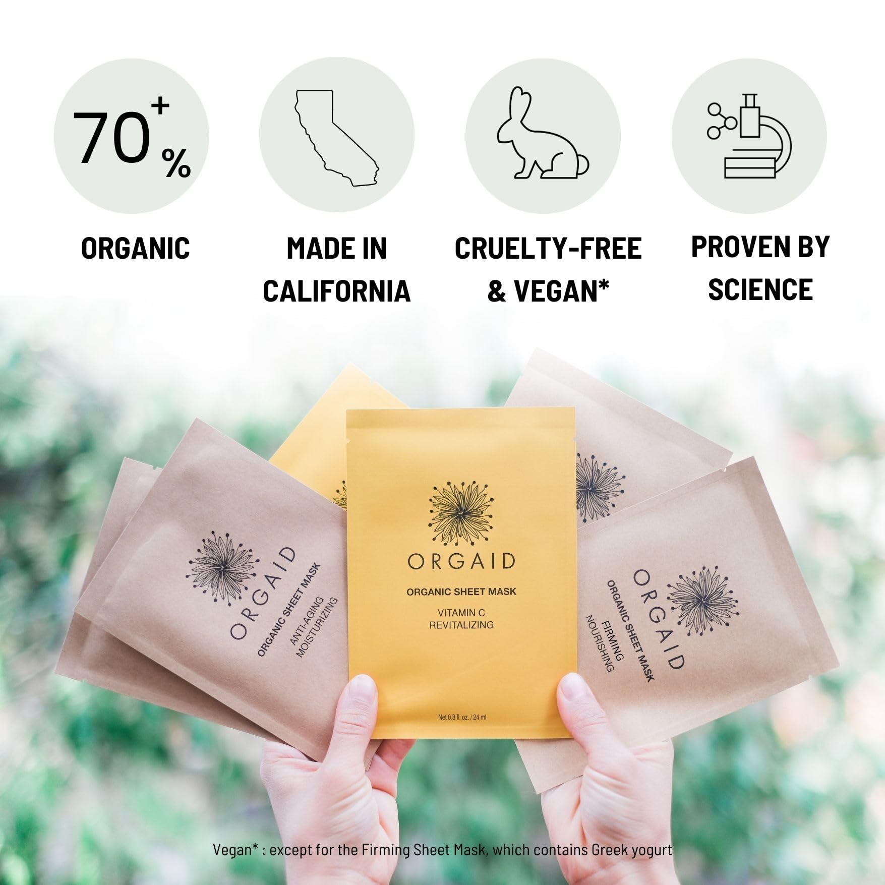 ORGAID Ecoderma technology sheet demonstrates deep absorption for hydration