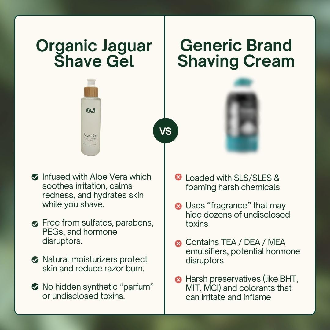 Organic Jaguar applying shave gel on leg for precise, comfortable shave
