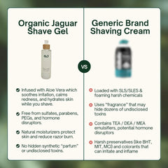 Organic Jaguar applying shave gel on leg for precise, comfortable shave