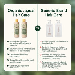 Organic Jaguar conditioner bottle back with ingredients and usage directions