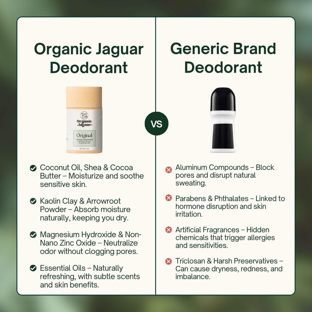 Organic Jaguar travel-friendly packaging ideal for gym bags and trips.